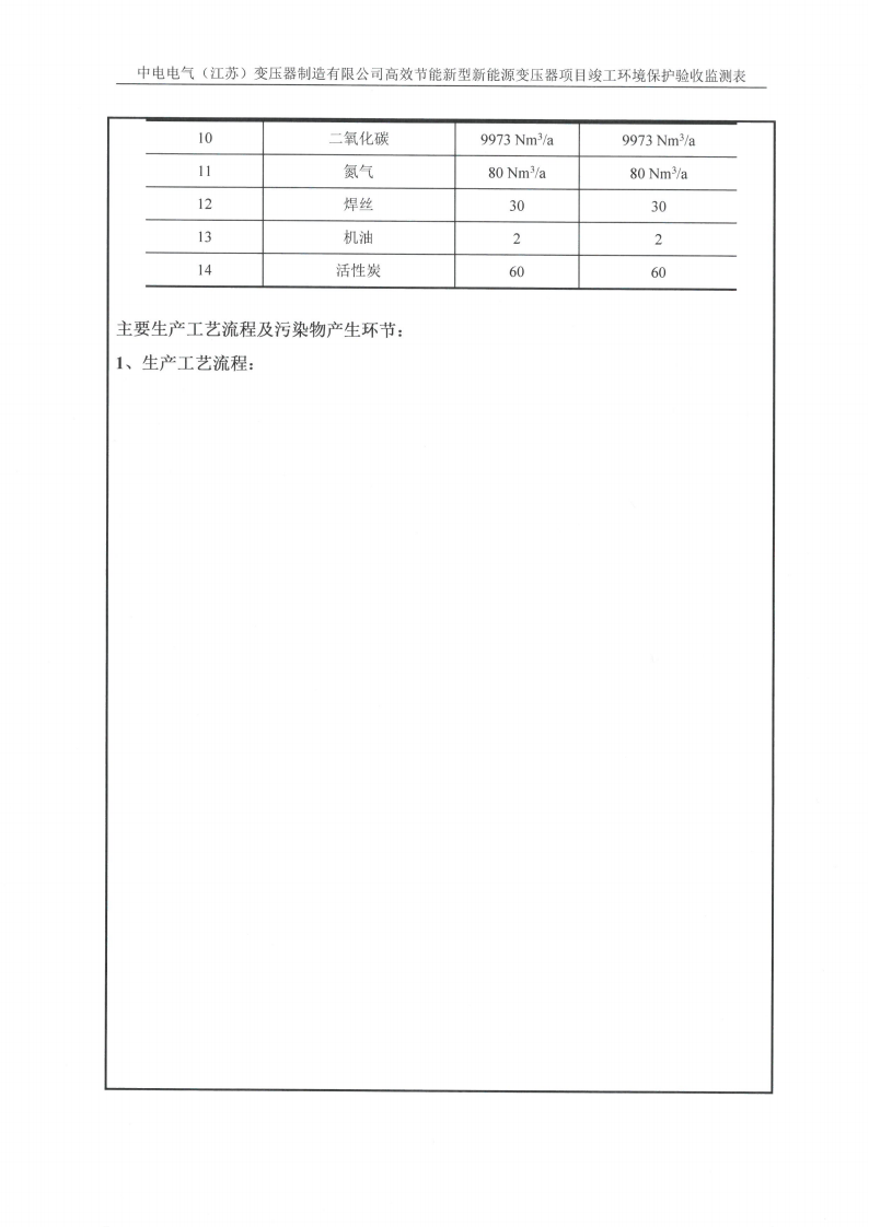 乐动平台app（江苏）变压器制造有限公司验收监测报告表_07.png